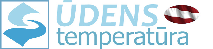 lv.seatemperature.net - Galvenā Lapa